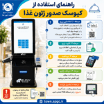 امکان صدور ژتون غذا از طریق کیوسک‌های مستقر در رستوران‌های شهرک