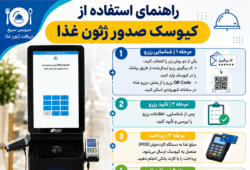 امکان صدور ژتون غذا از طریق کیوسک‌های مستقر در رستوران‌های شهرک